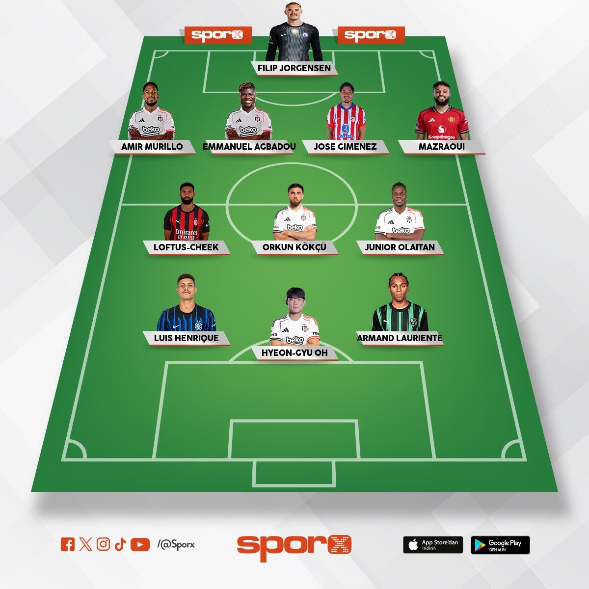Bjk