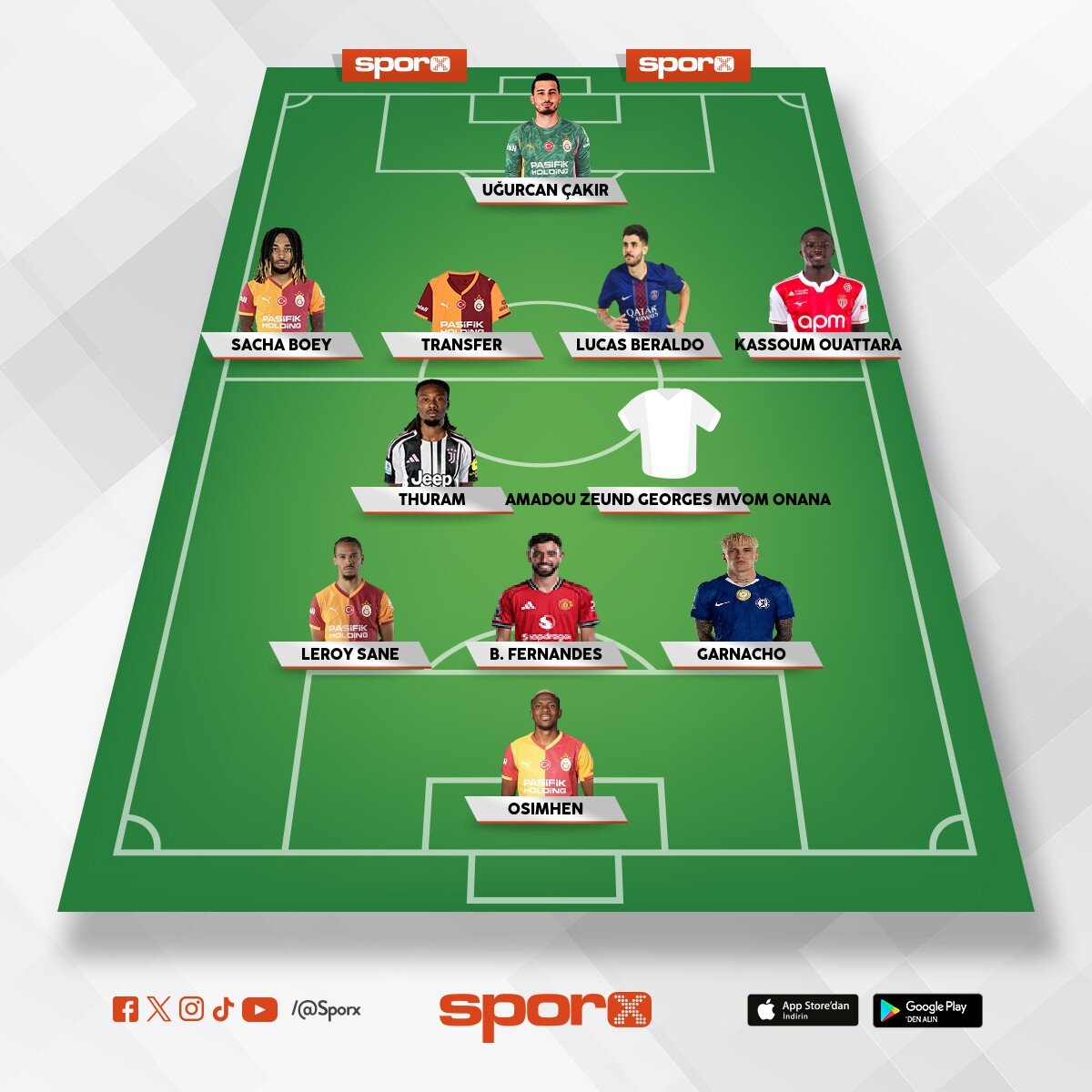 Can Uzun,Hakan,Fofana,Mathys Tel,Oulai sonra yaslan arkana