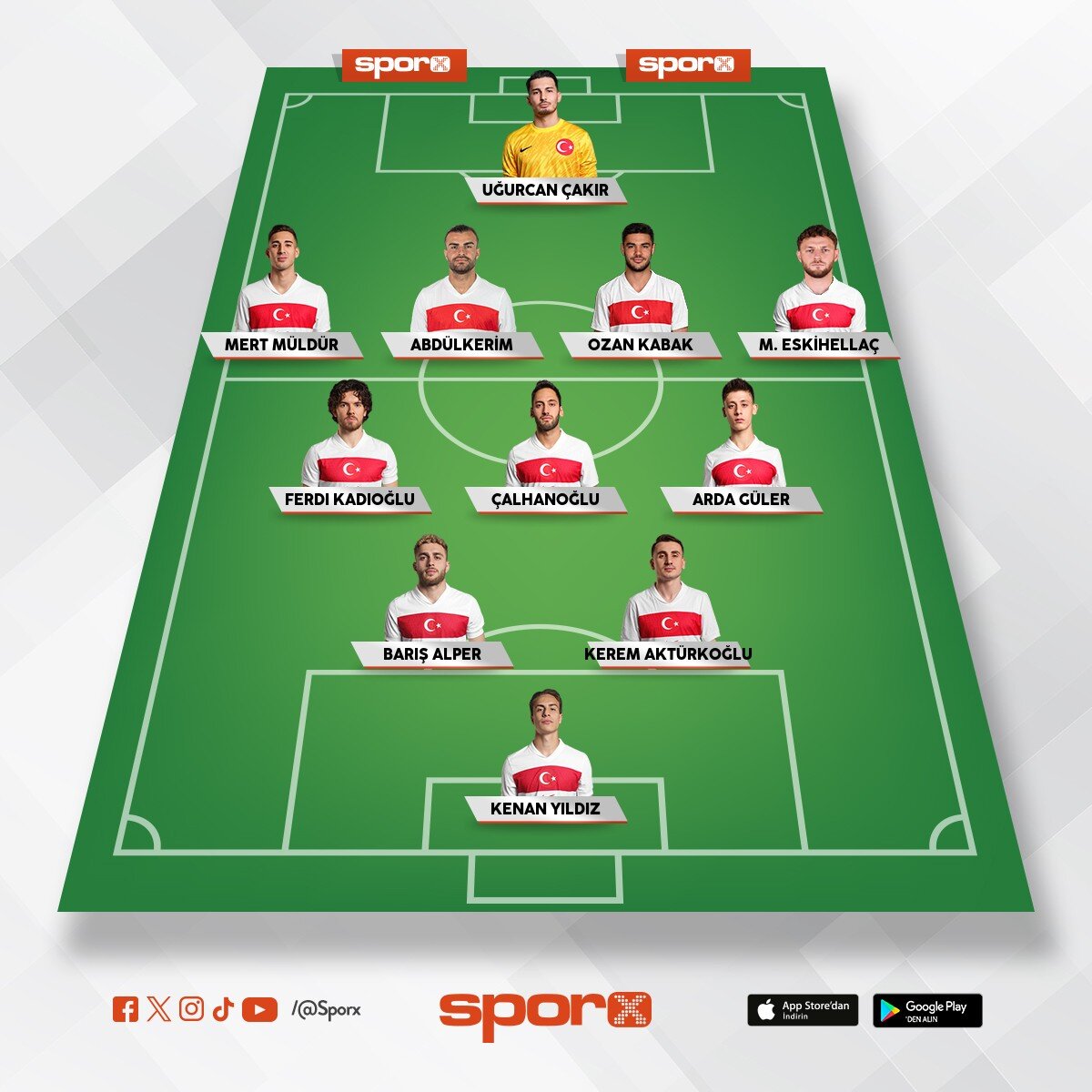 Emirhan karag�z 
4-3-2-1