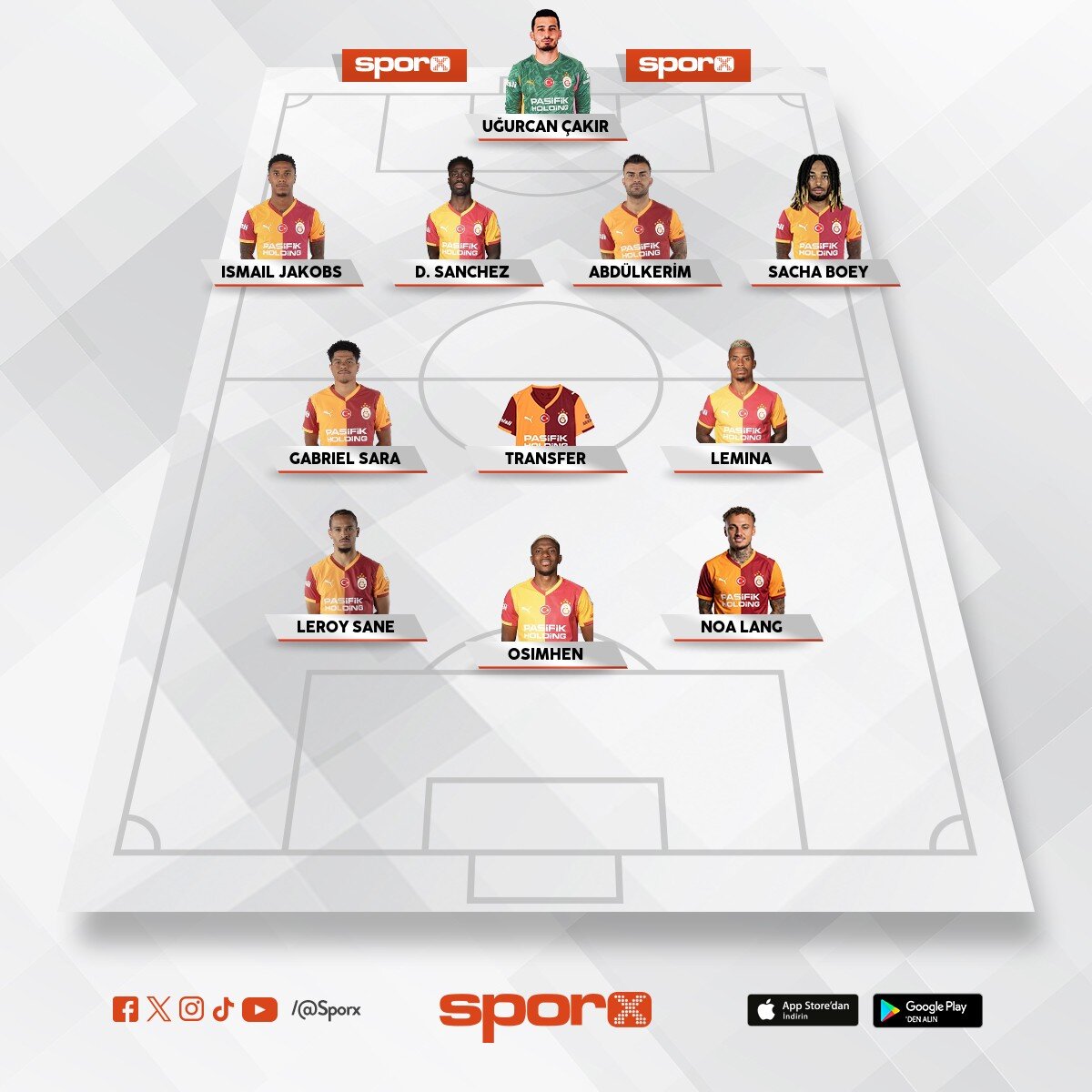 Gs ucl i�in kadro