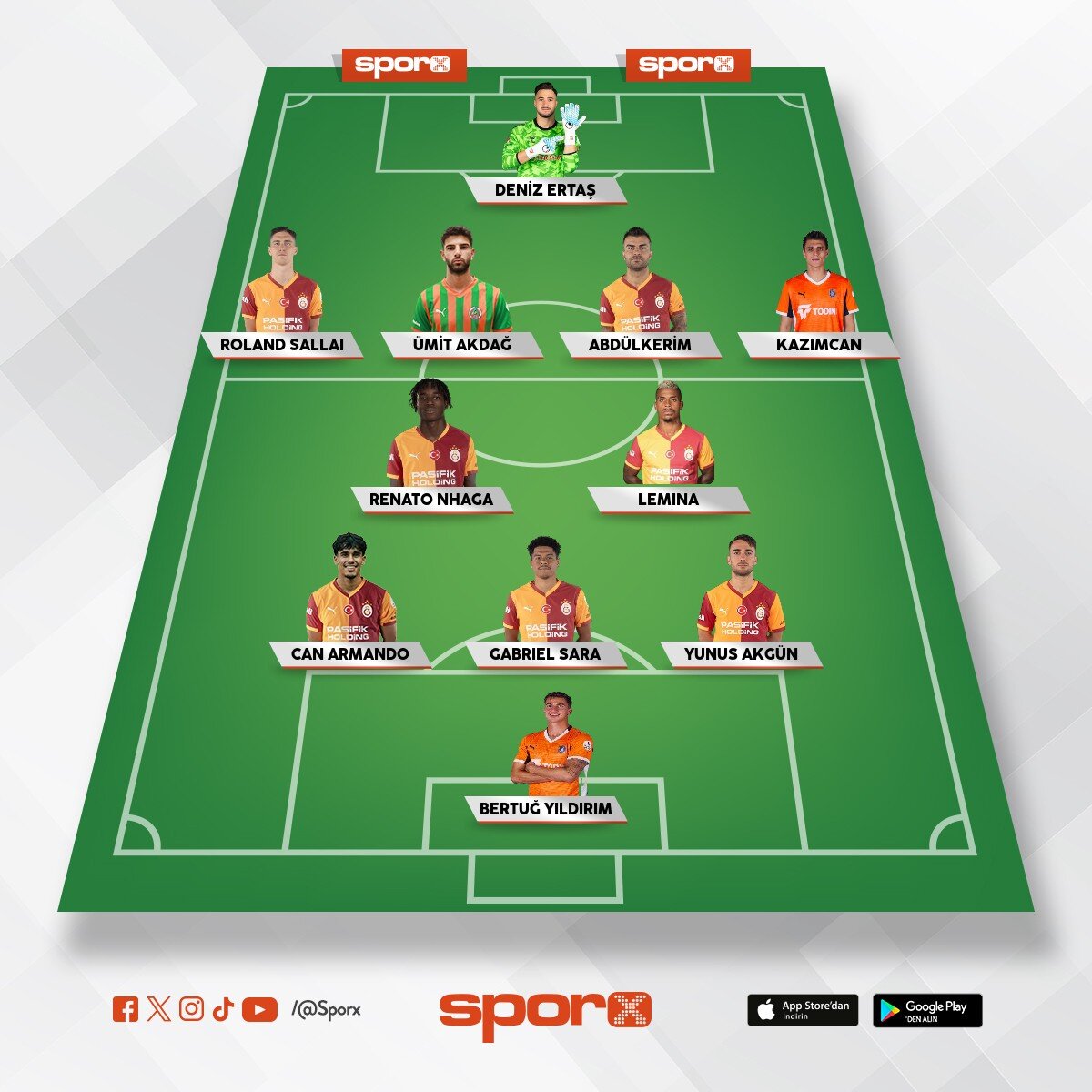 Galatasaray yedek kadrosu
