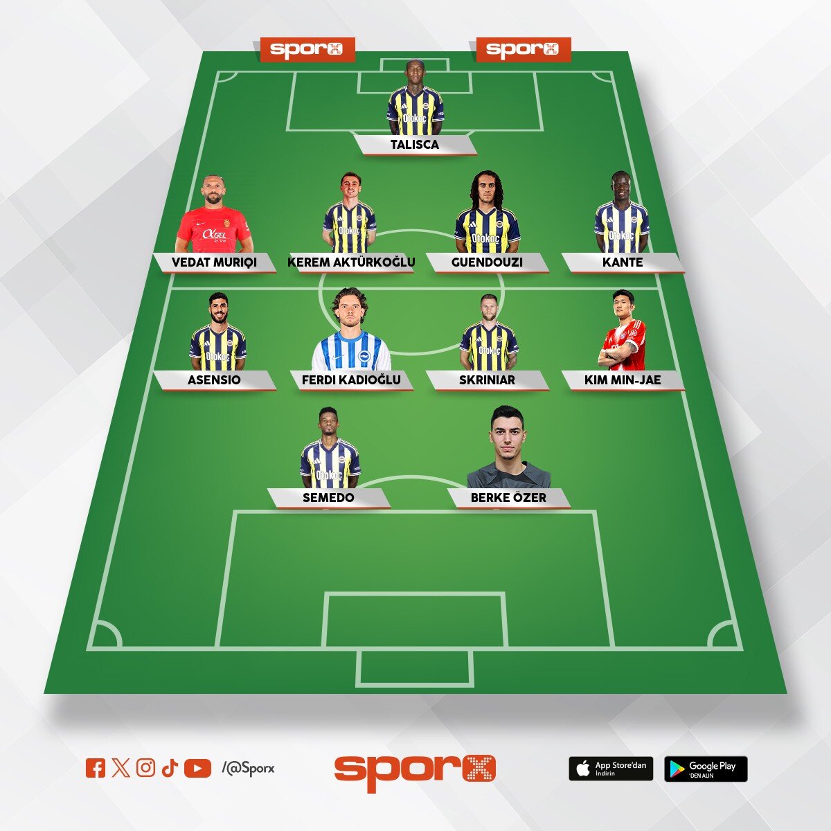 �smail Kartal