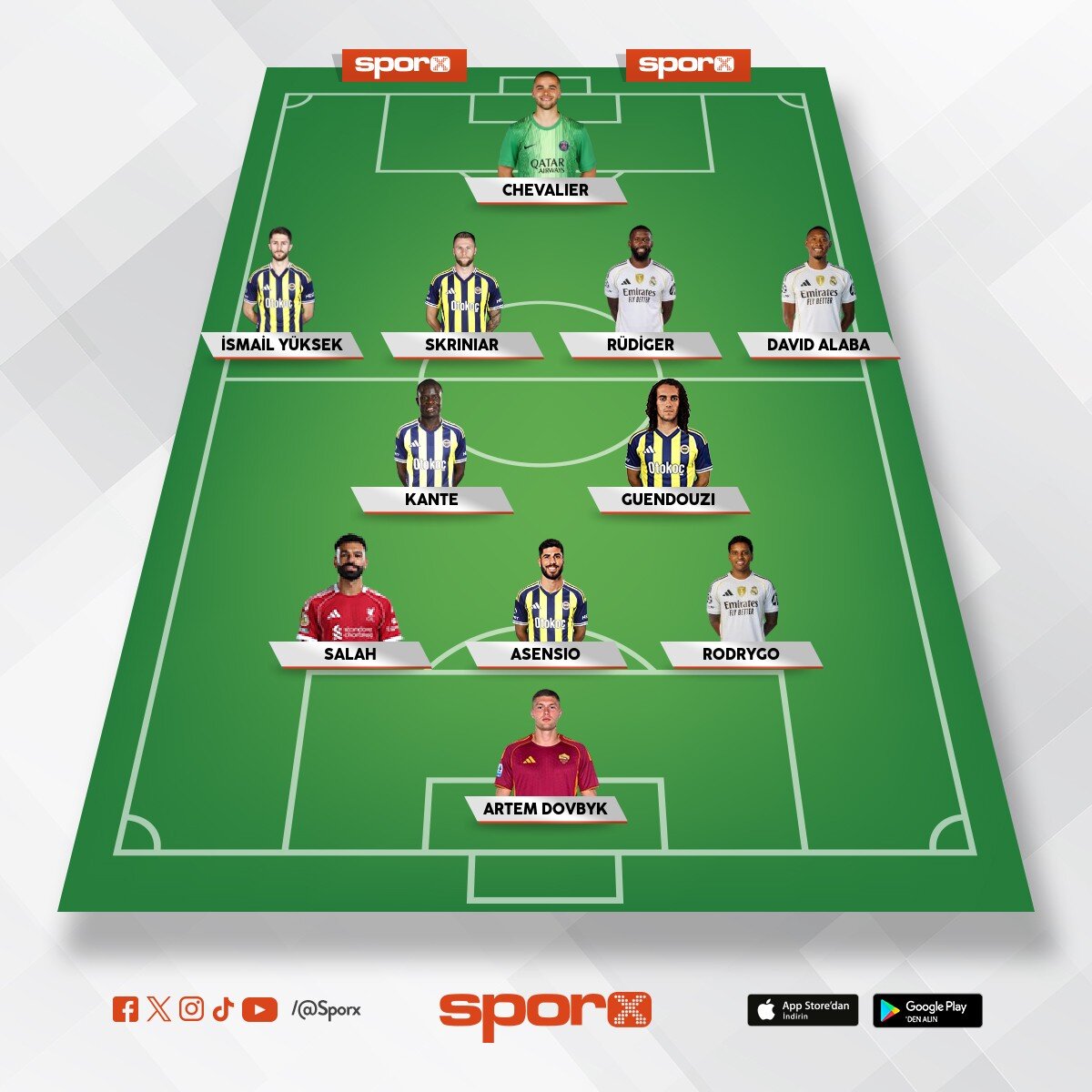 2026-2027 ismail sa� bek evril