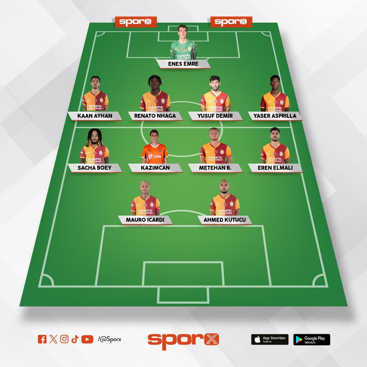 Galatasaray'�n en k�t� kadrosu