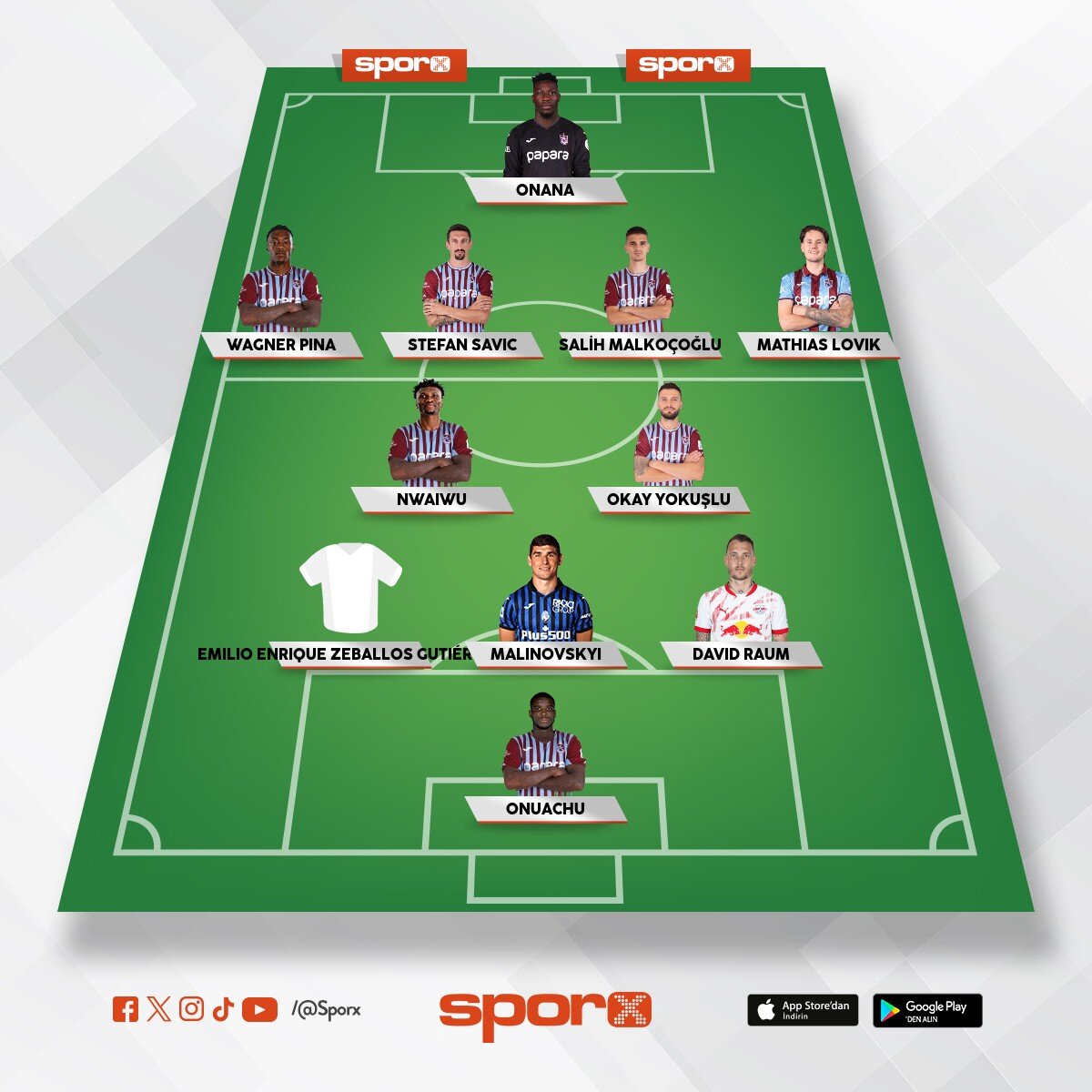 Trabzonspor 2026-7 Arif,Musti.Mu�i.Olai.Ozan.Agusto.Umut