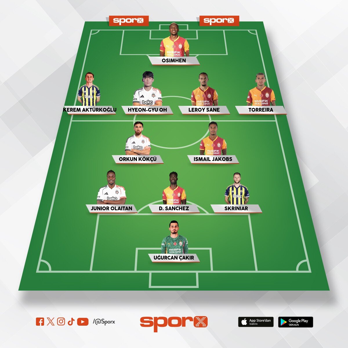 S�per lig