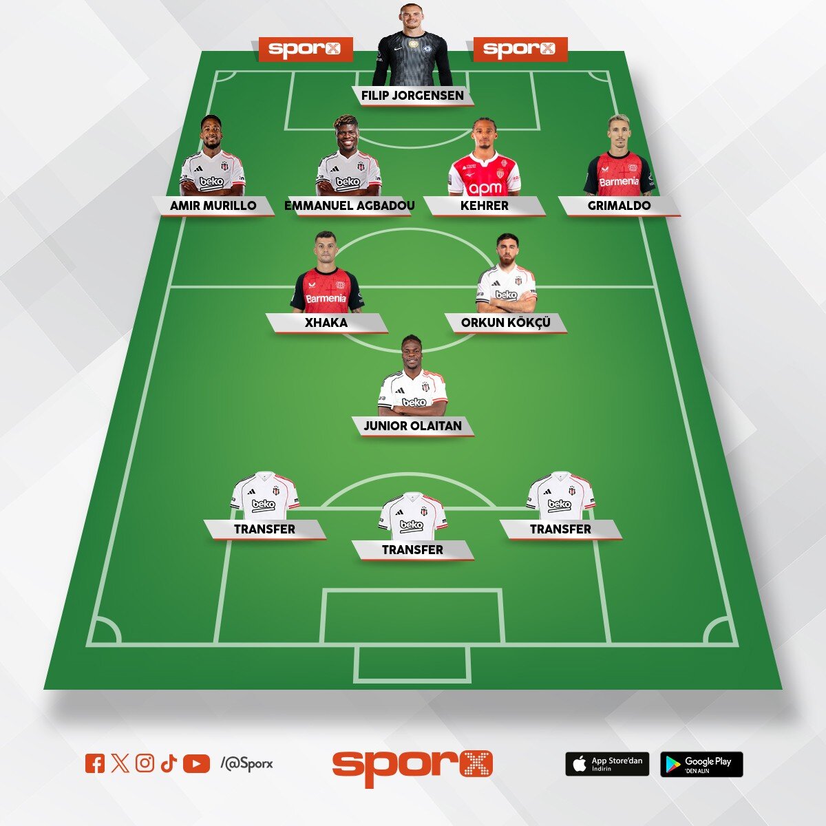 bjk