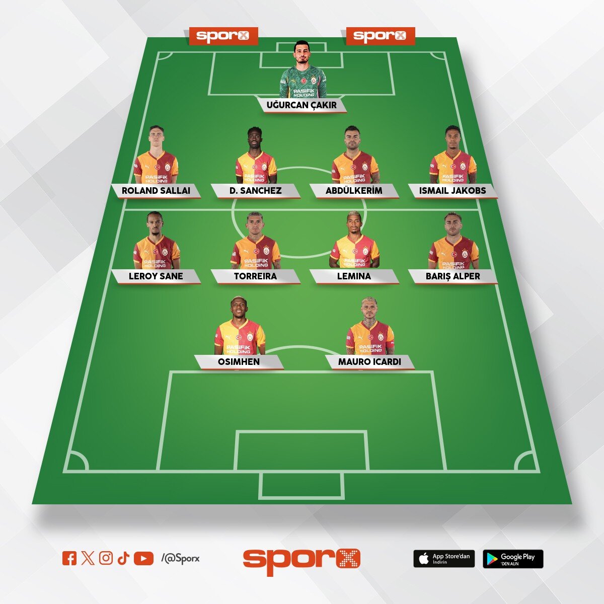 galatasaray antalyaspor ma�� bu kadro bence 