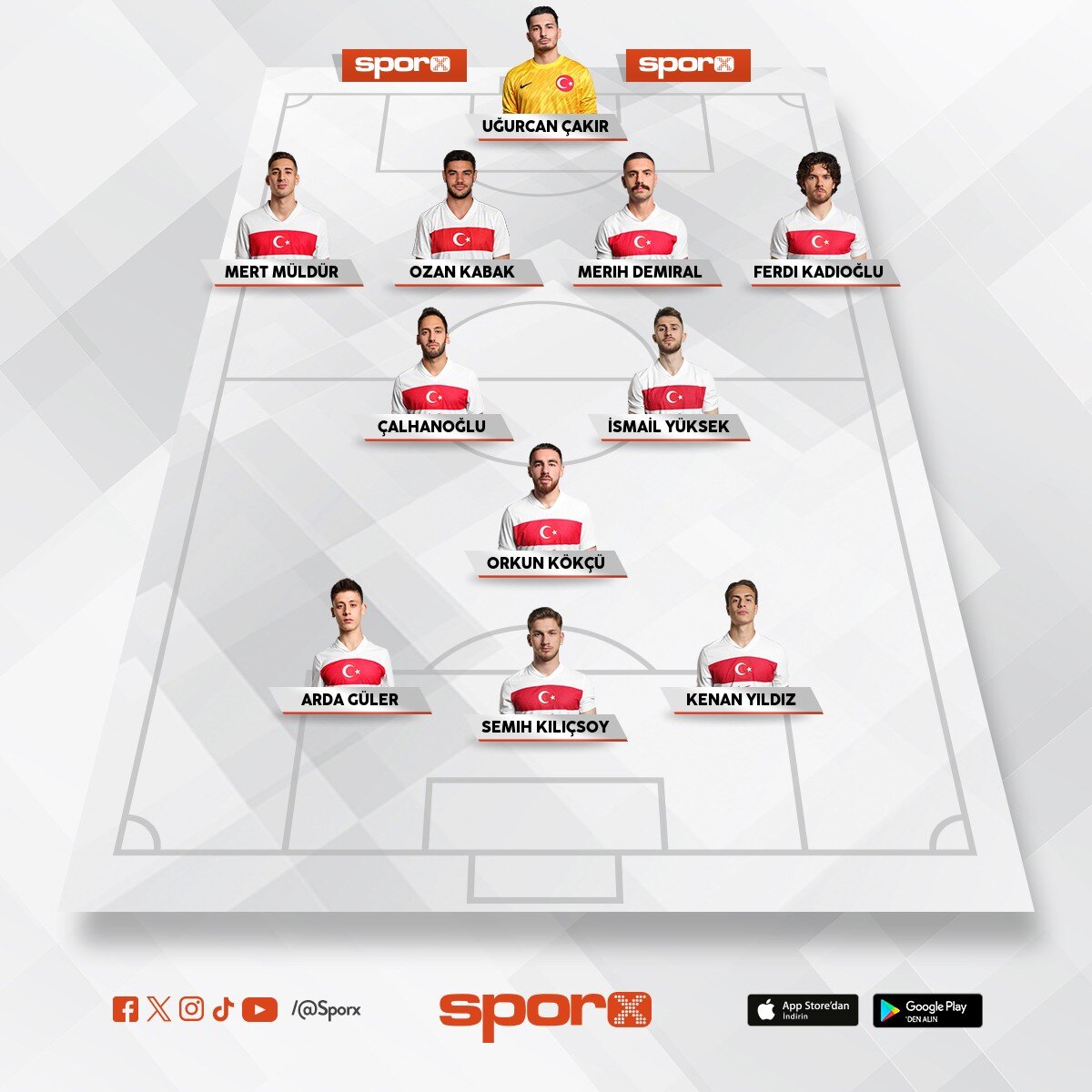 Wm 11
