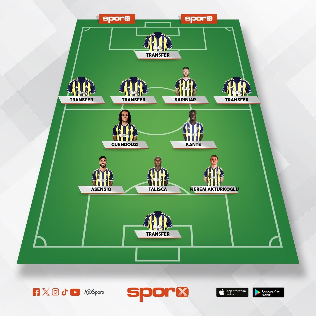 Fener kadroyu b�yle kurmal� bence