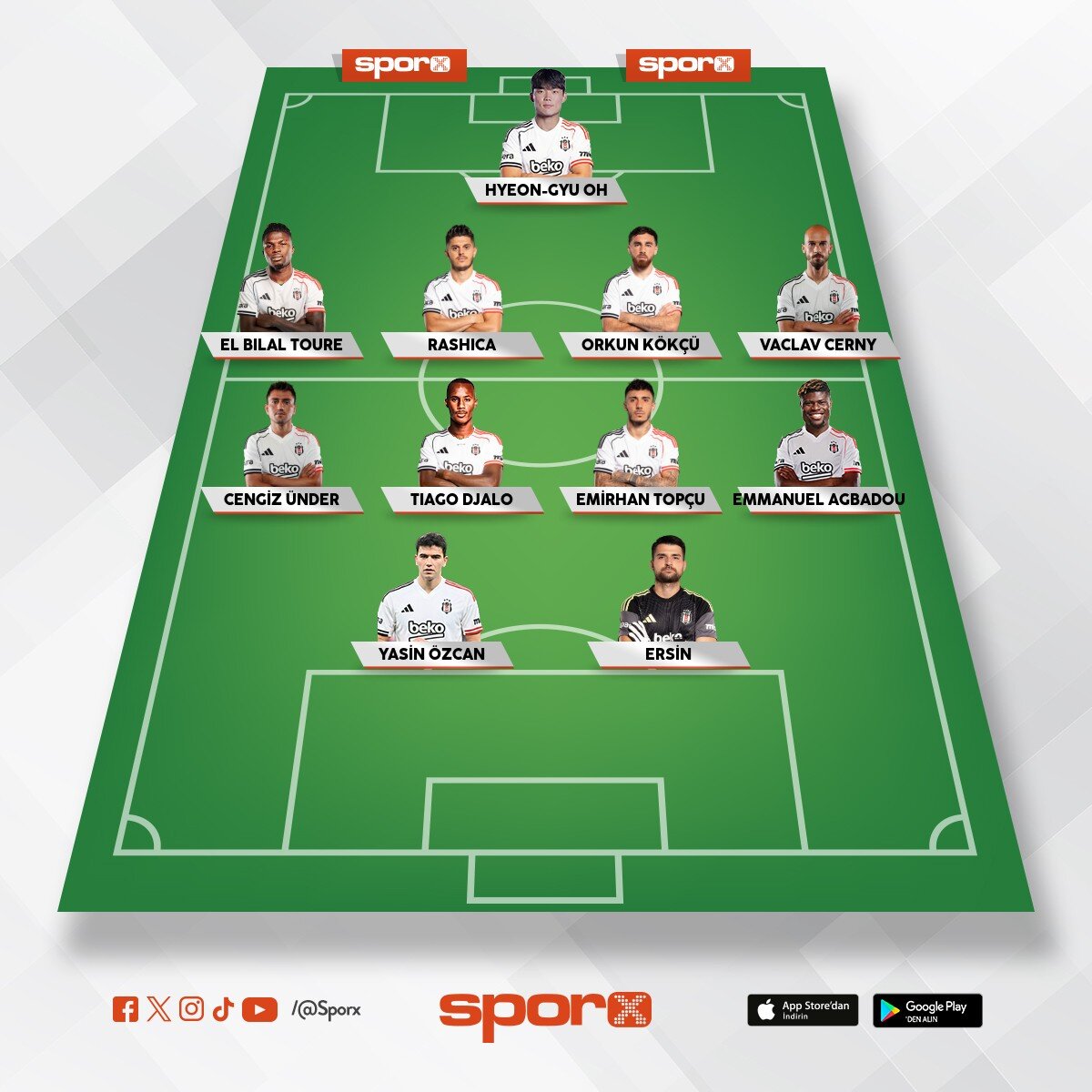 BJK
