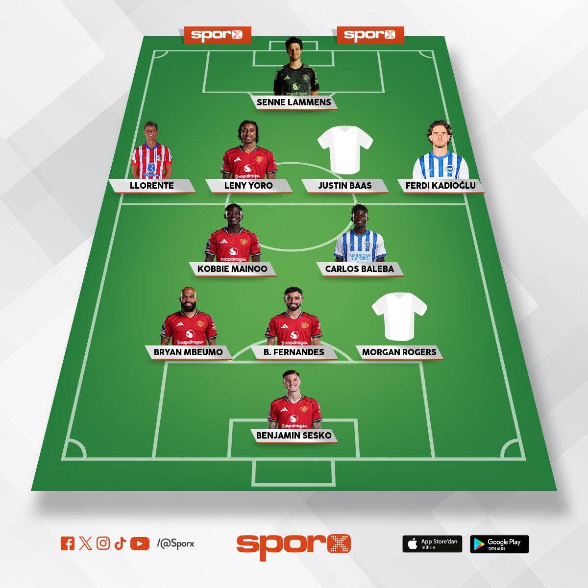 @Kadrokolik Manchester United 