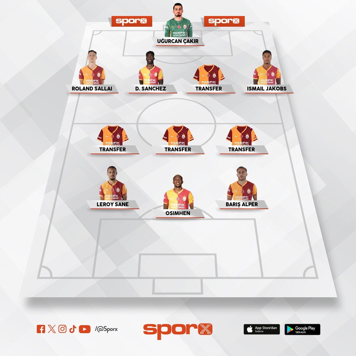 Dream Team