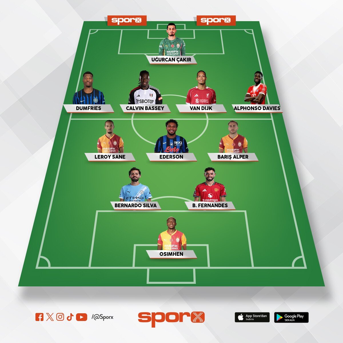 UCL YARI F�NAL GARANT�