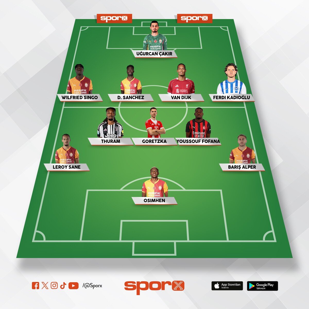 �ncelik orta saha 3 transfer
