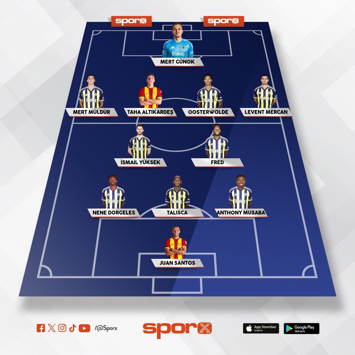 2026/2027 yedek ilk 11