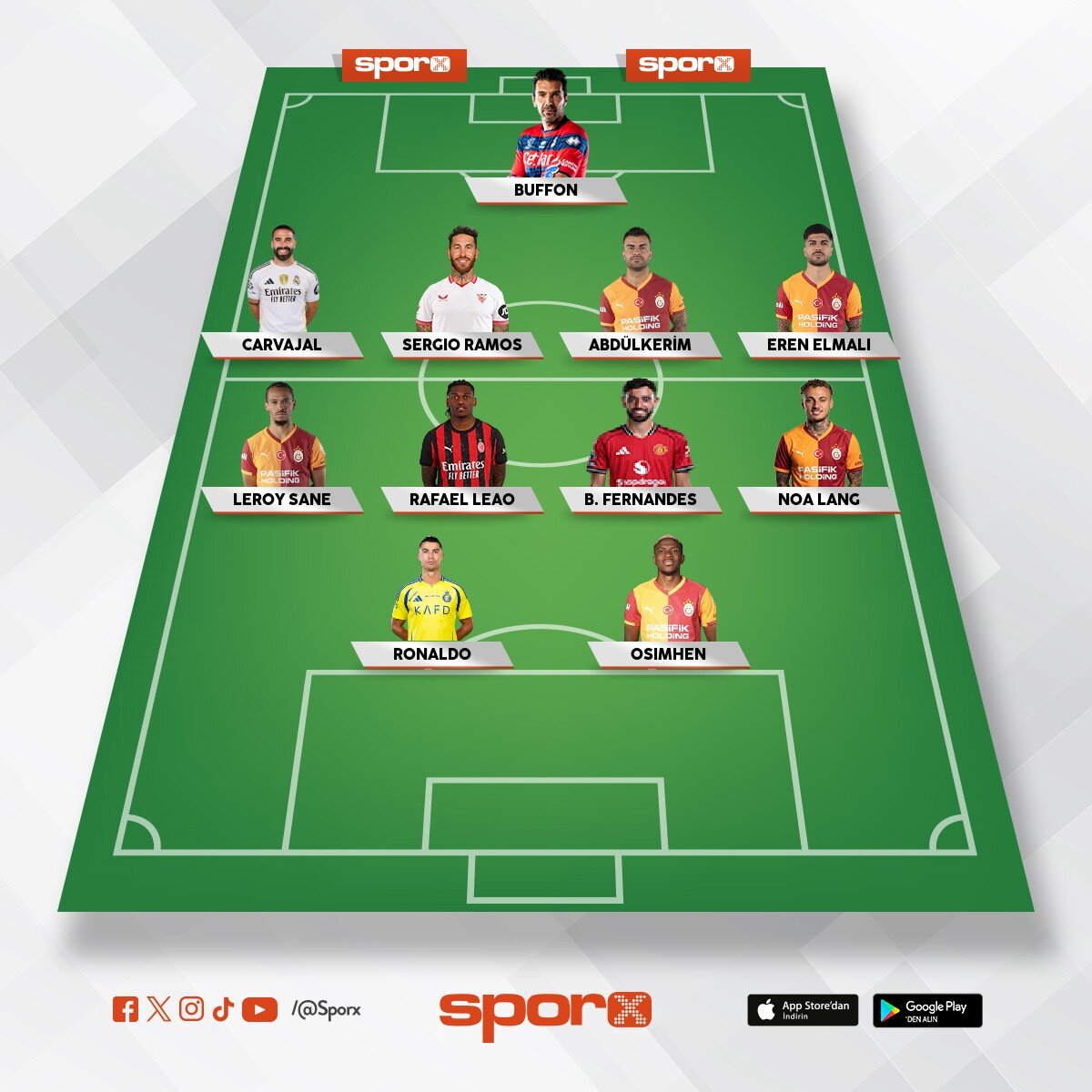 cimbom