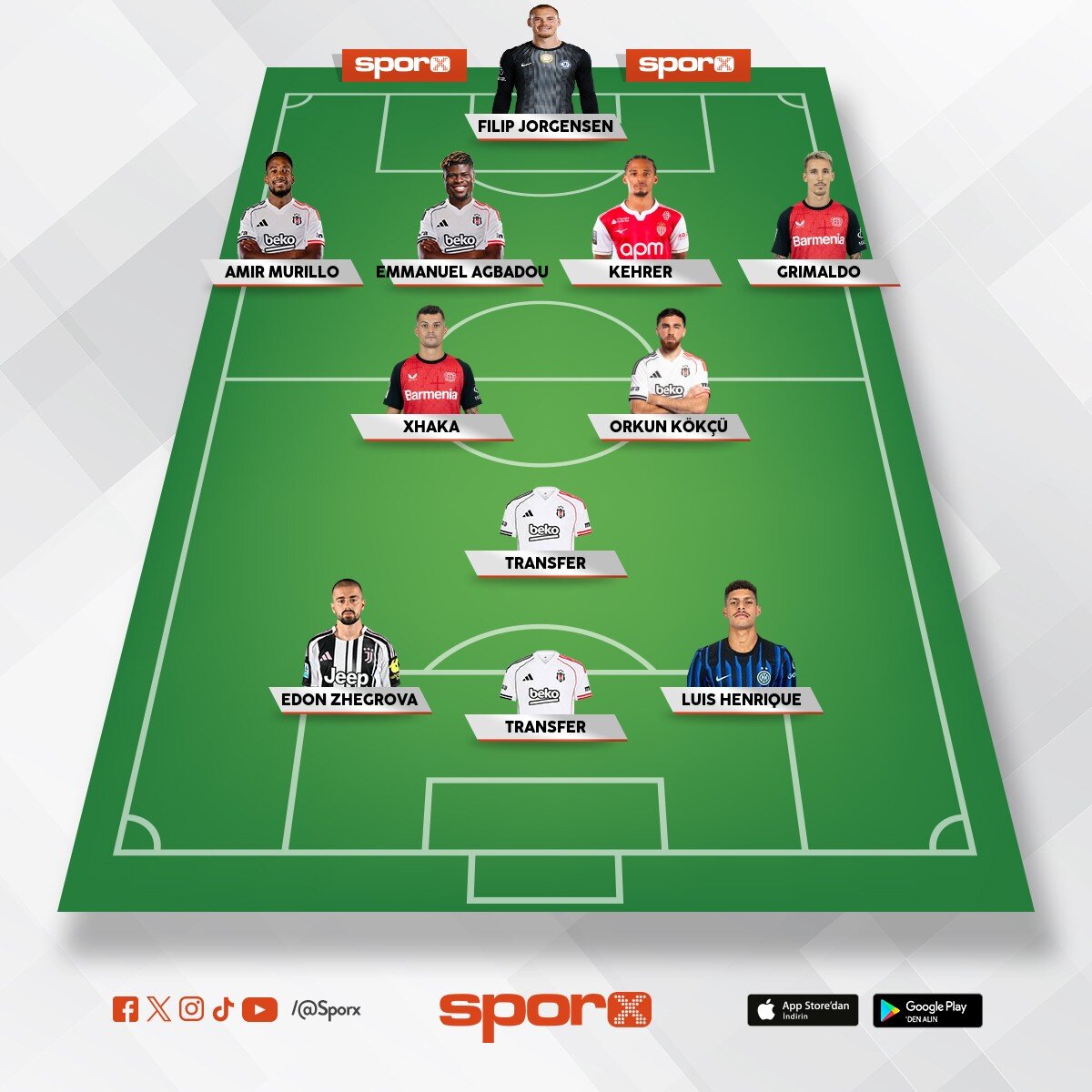 bjk
