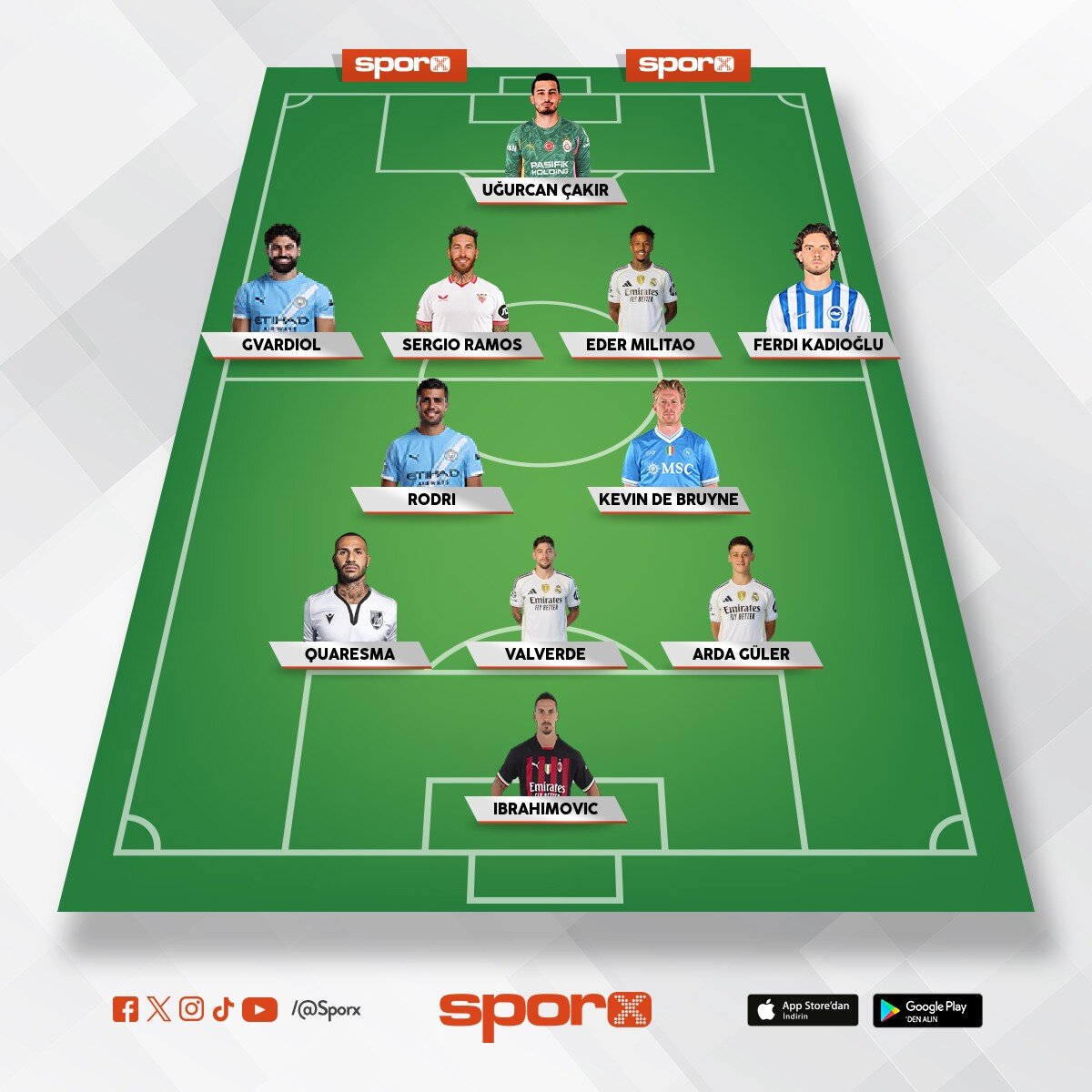 kadro i�te