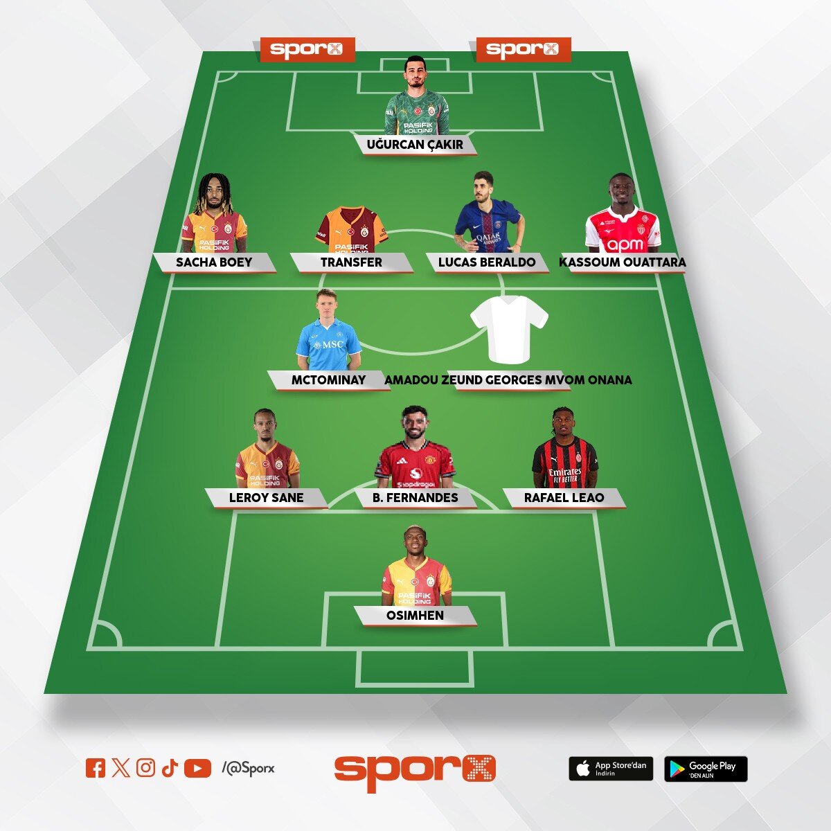 Hakan �,Can Uzun,Oulai,Mathys Tel 2-3 y�l rahat edersin 