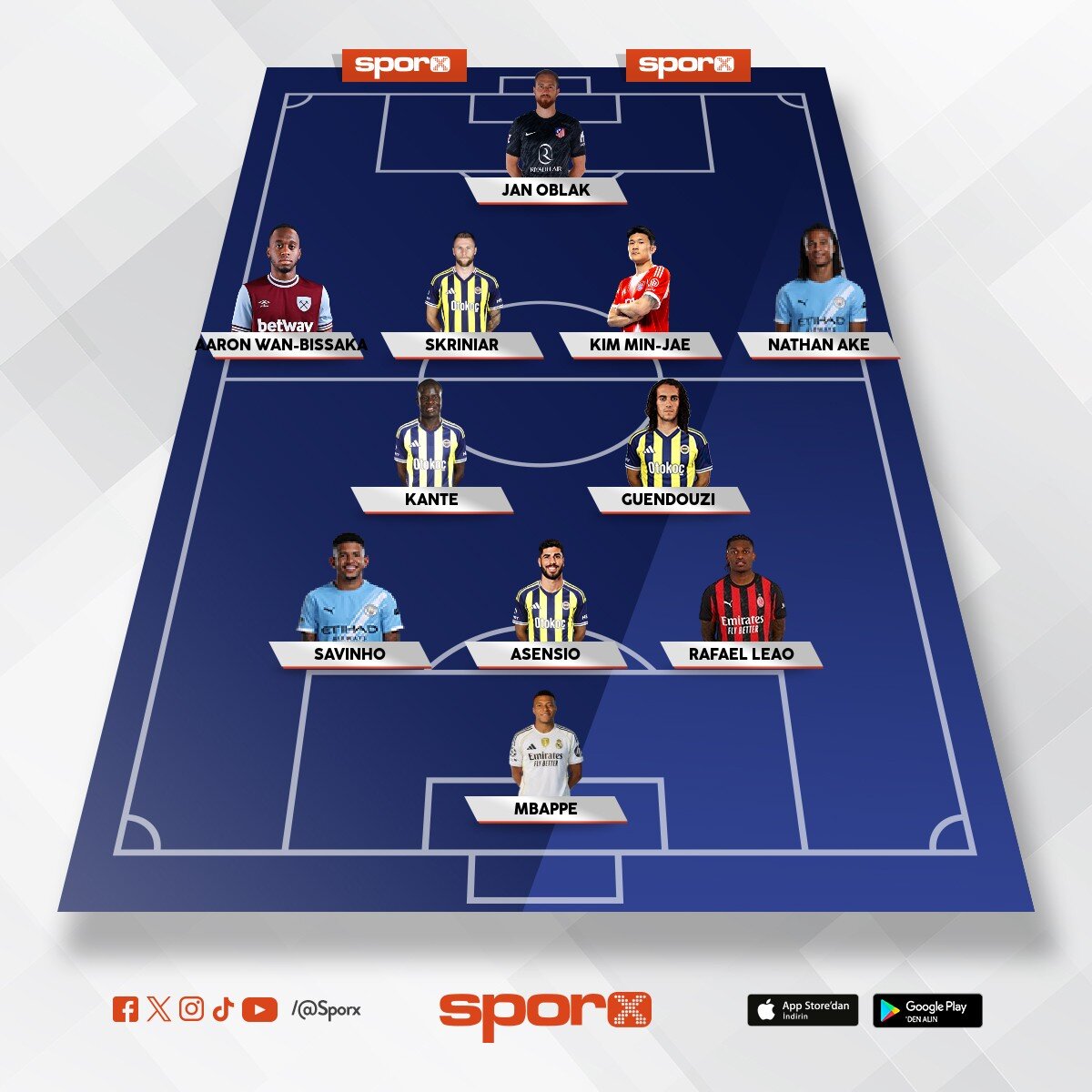 Gelecek yil fb 11 i 