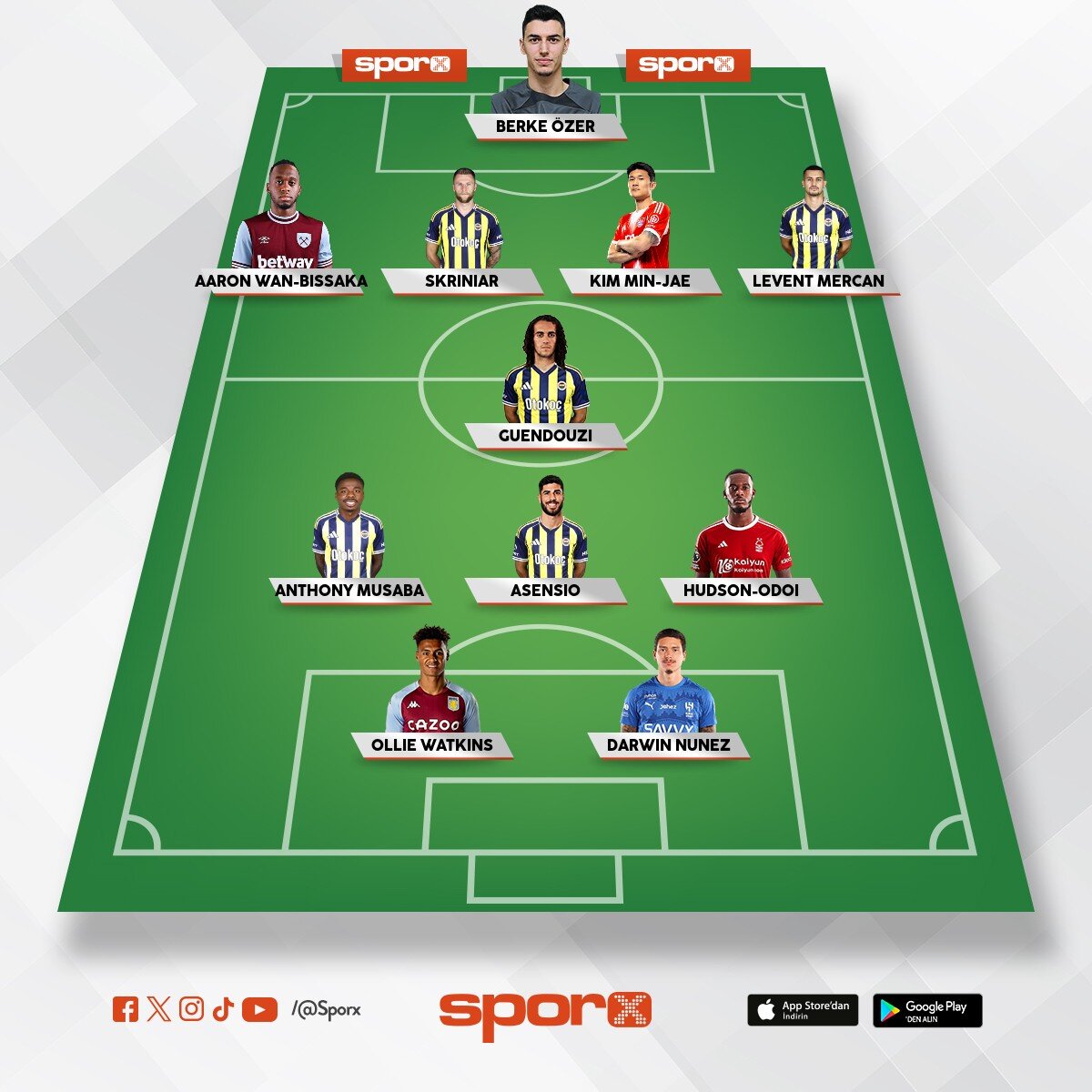 Ercan Ren�per 