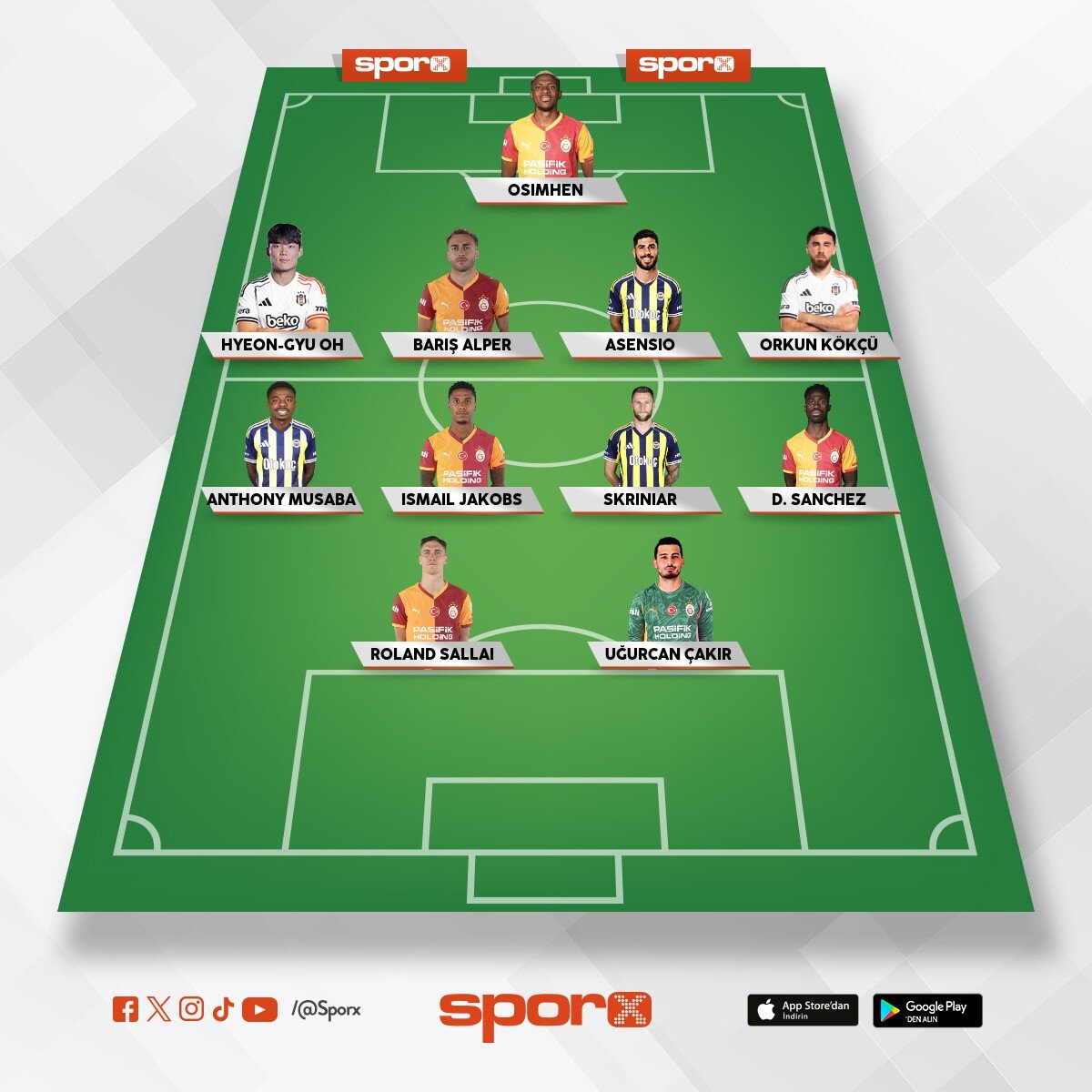 s�per lig