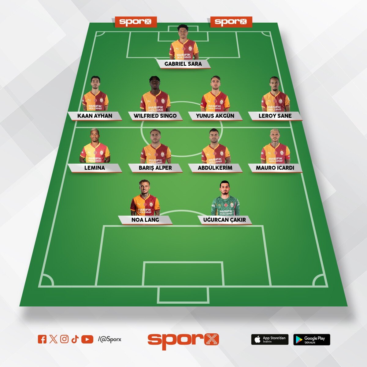 ASLAN KRAL???