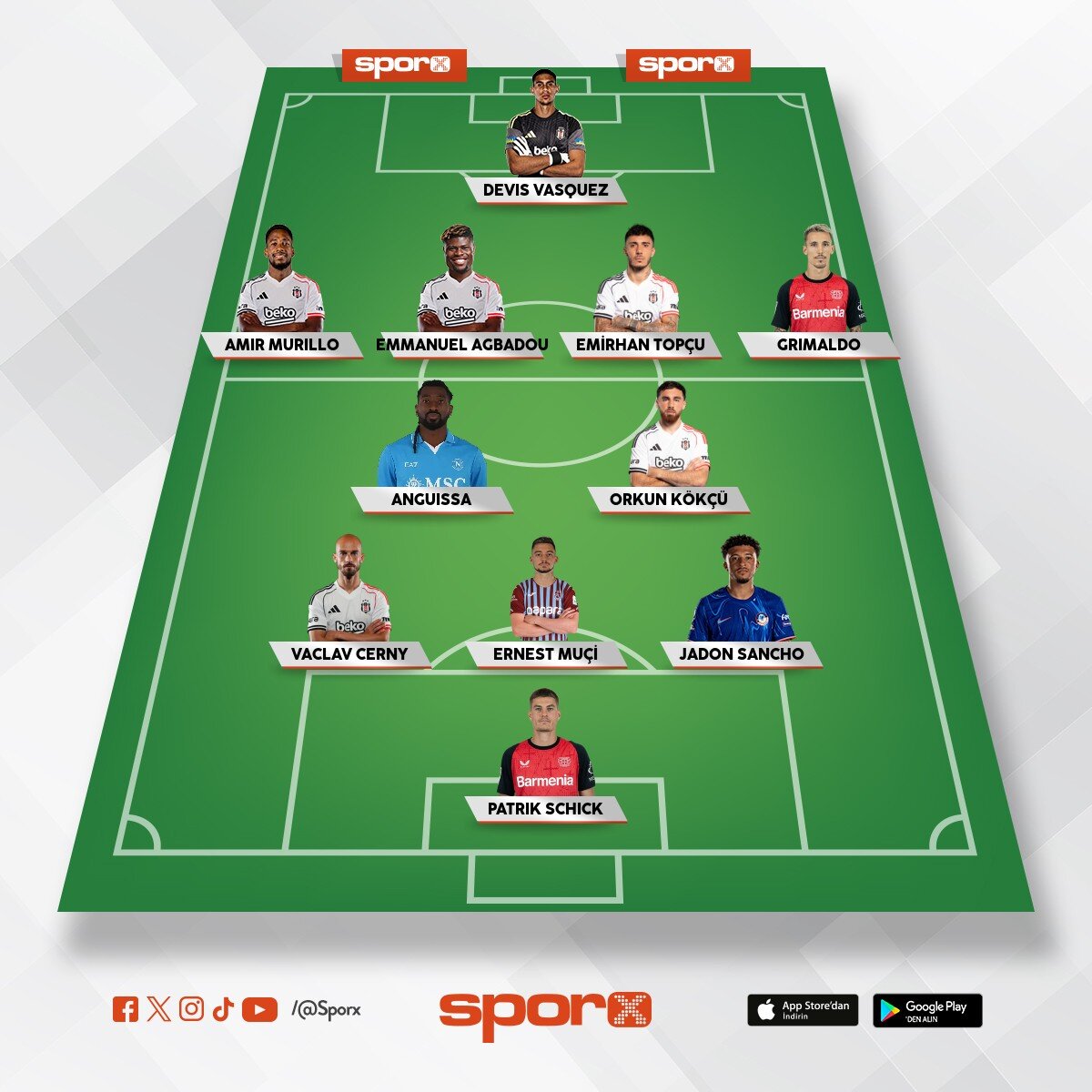 Besiktas