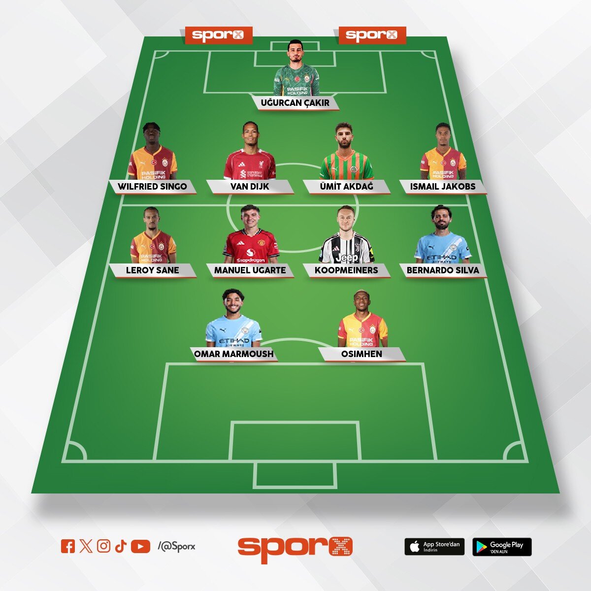 Champ�ons leage 🌟