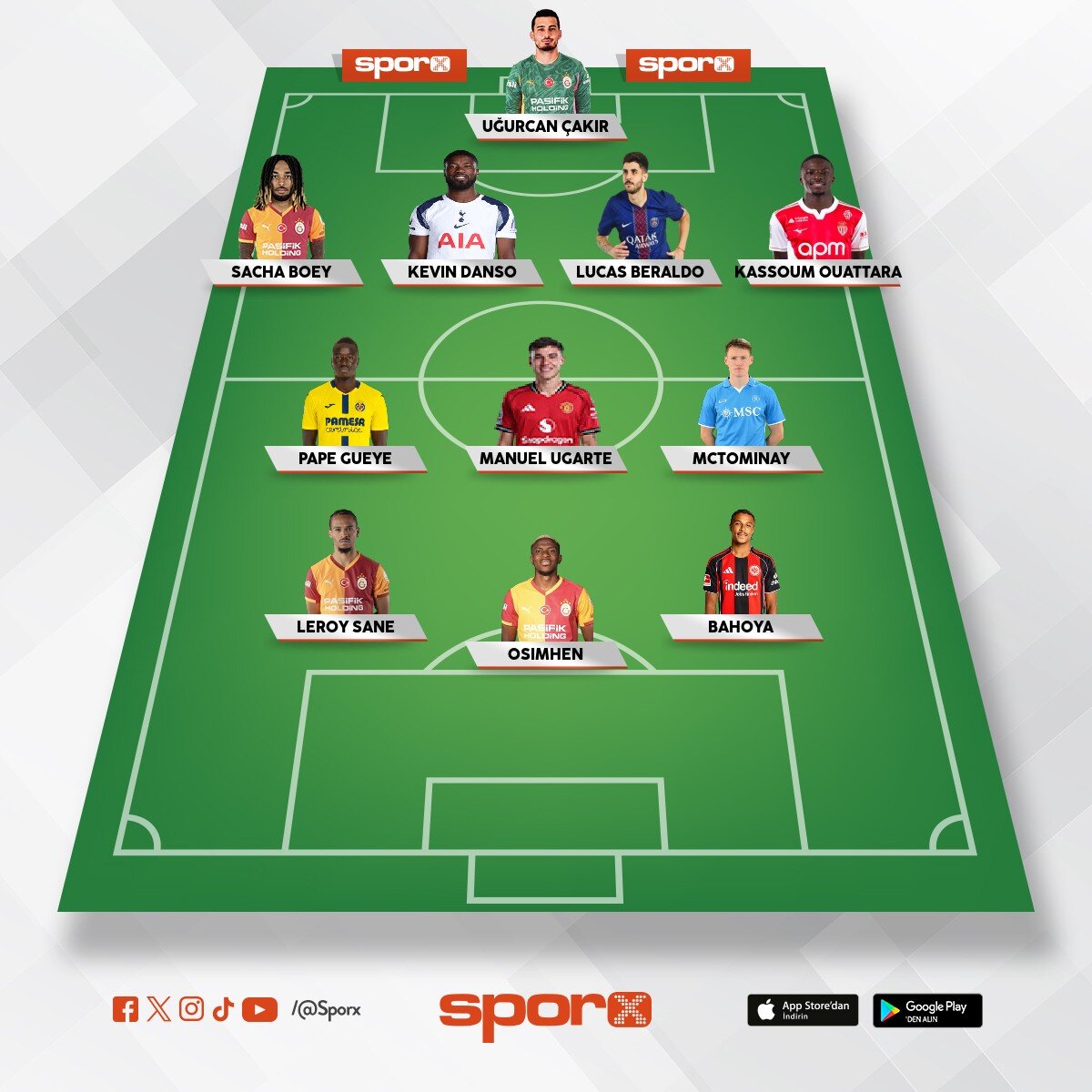 3 y�l kafan rahat olsun birde oyun sistemi kurulsun o zaman hayaller UCL olur