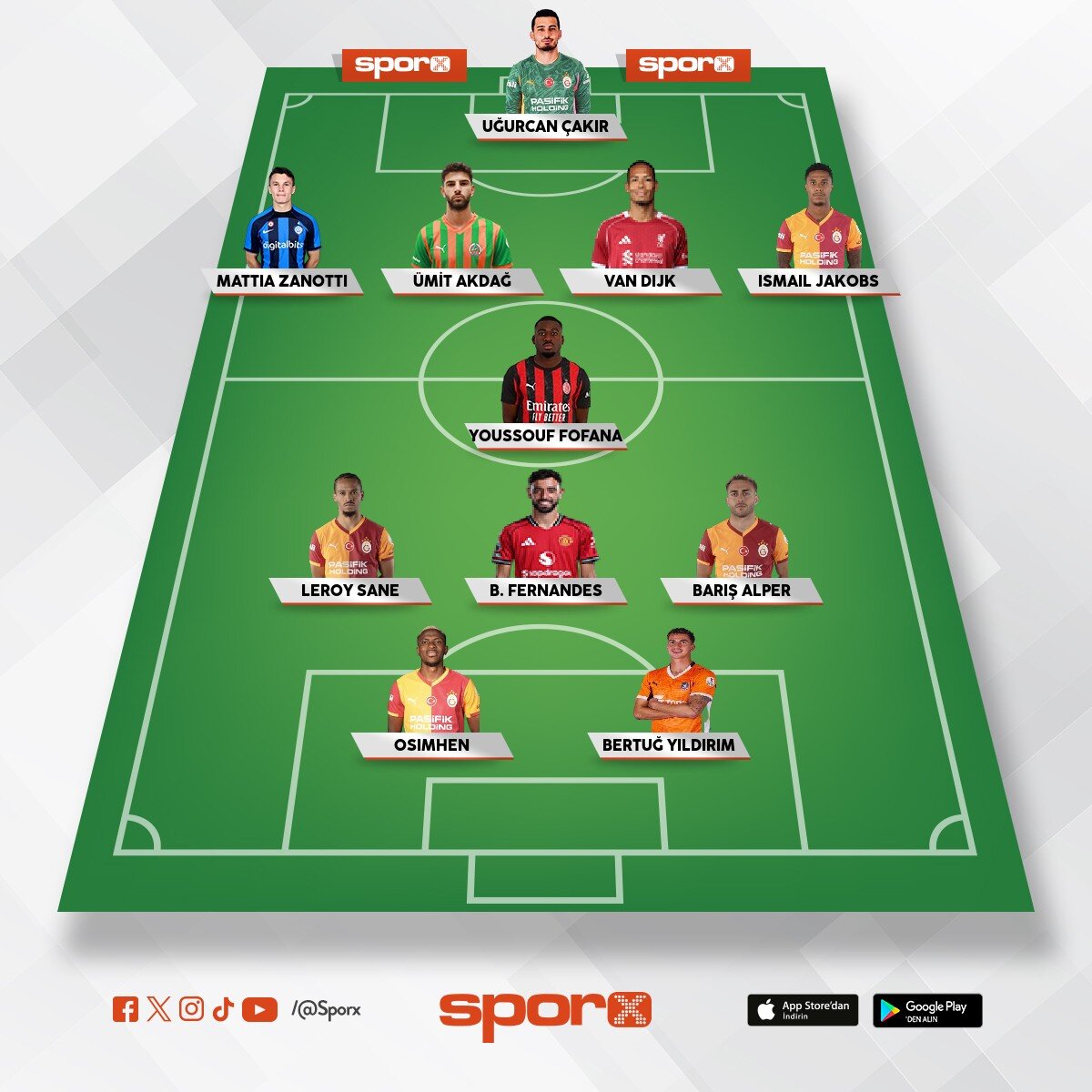 Galatasaray 26/27 kadrosu