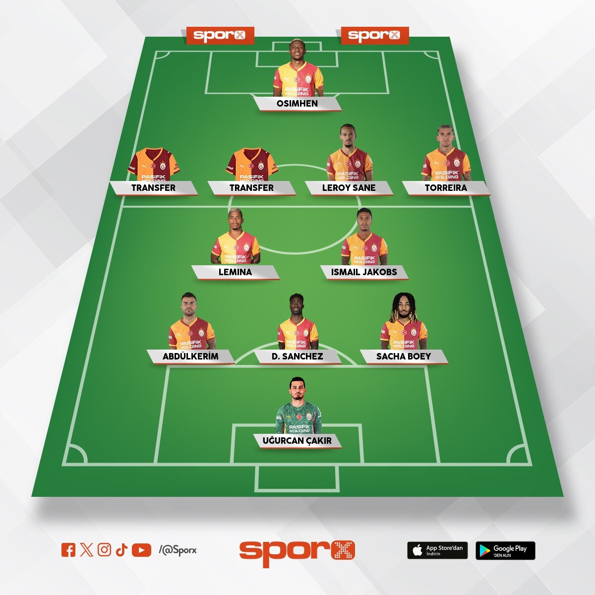cimbom