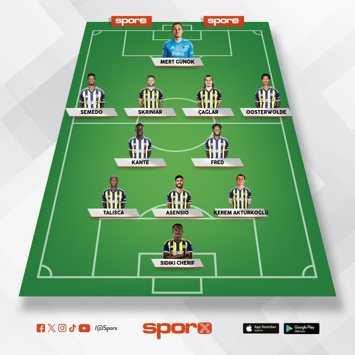 konyaspor maci