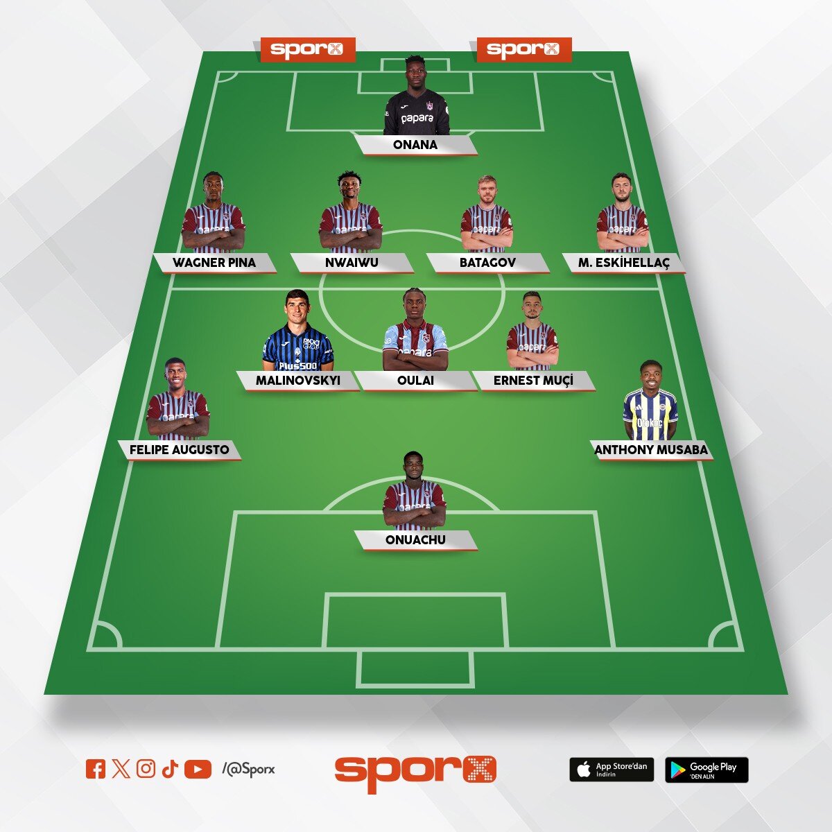 Trabzonspor 