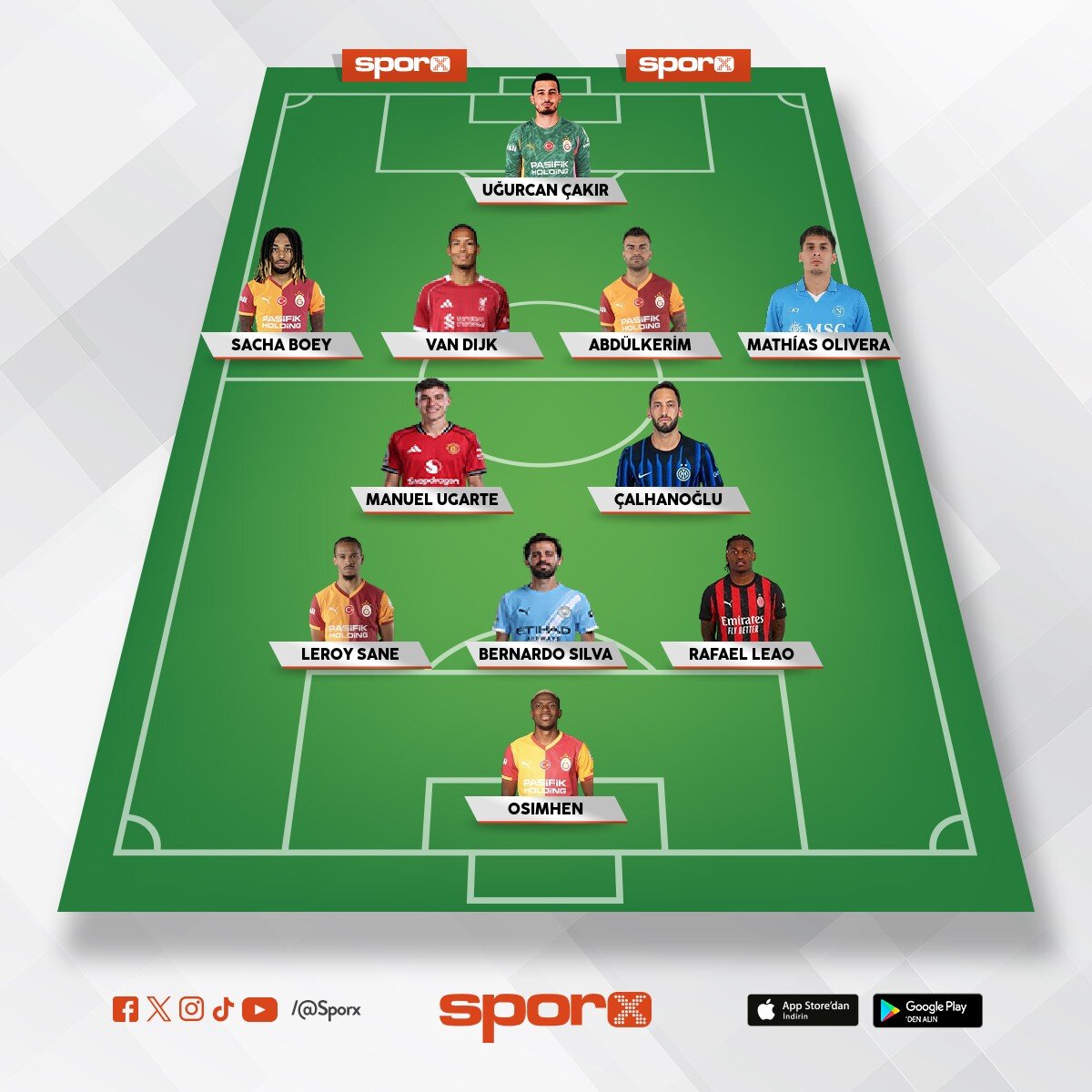 LOS GALACTICOS DE GALATASARAY