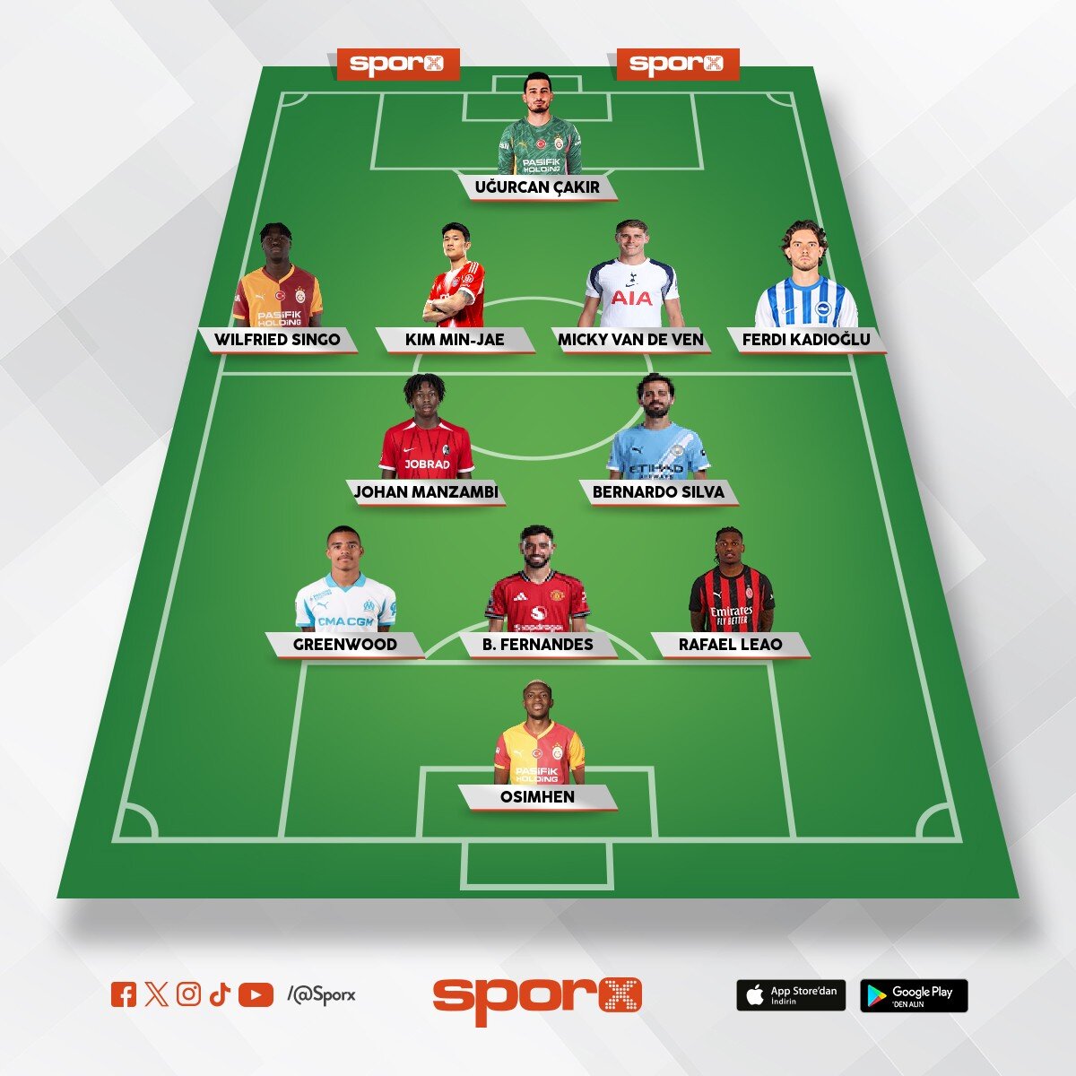 2026-27 model Galatasaray 