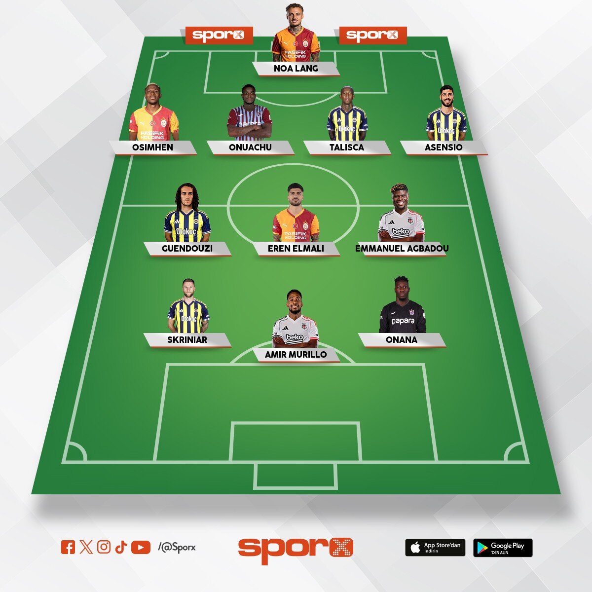 s�per lig