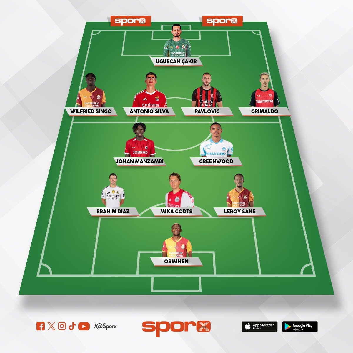 UCL GALATASARAY KADROSU �ZG�R BARUTCU