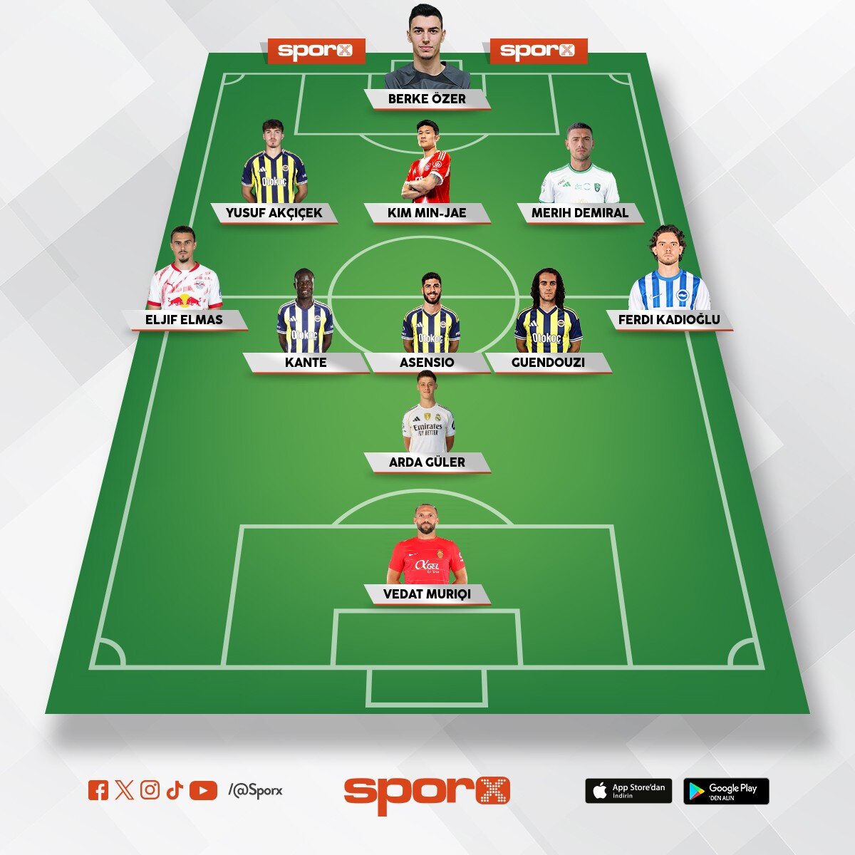 2027 model fener 