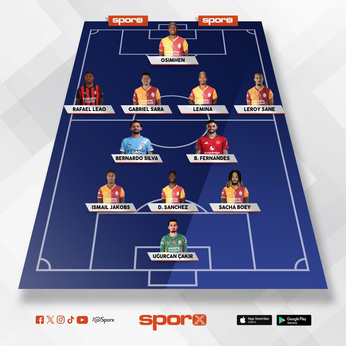 Galatasaray 2026/27