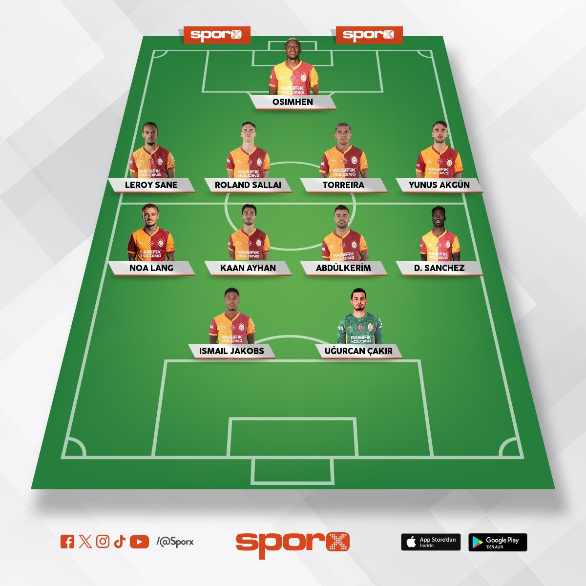 Cimbom