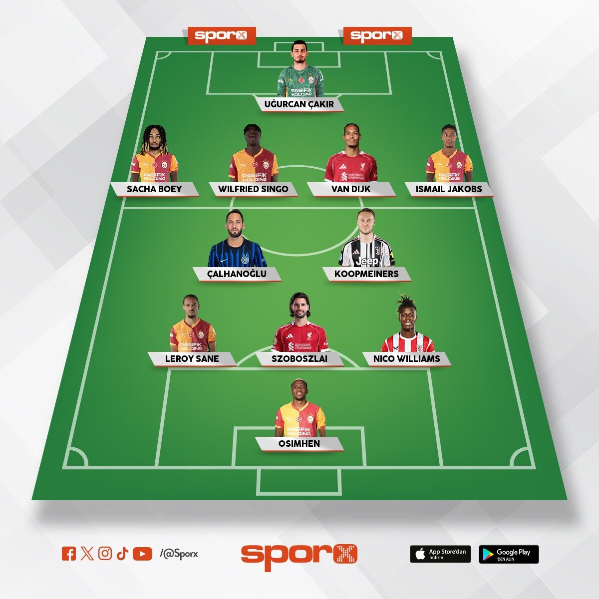 baris torrera sanchez ilkay giderse