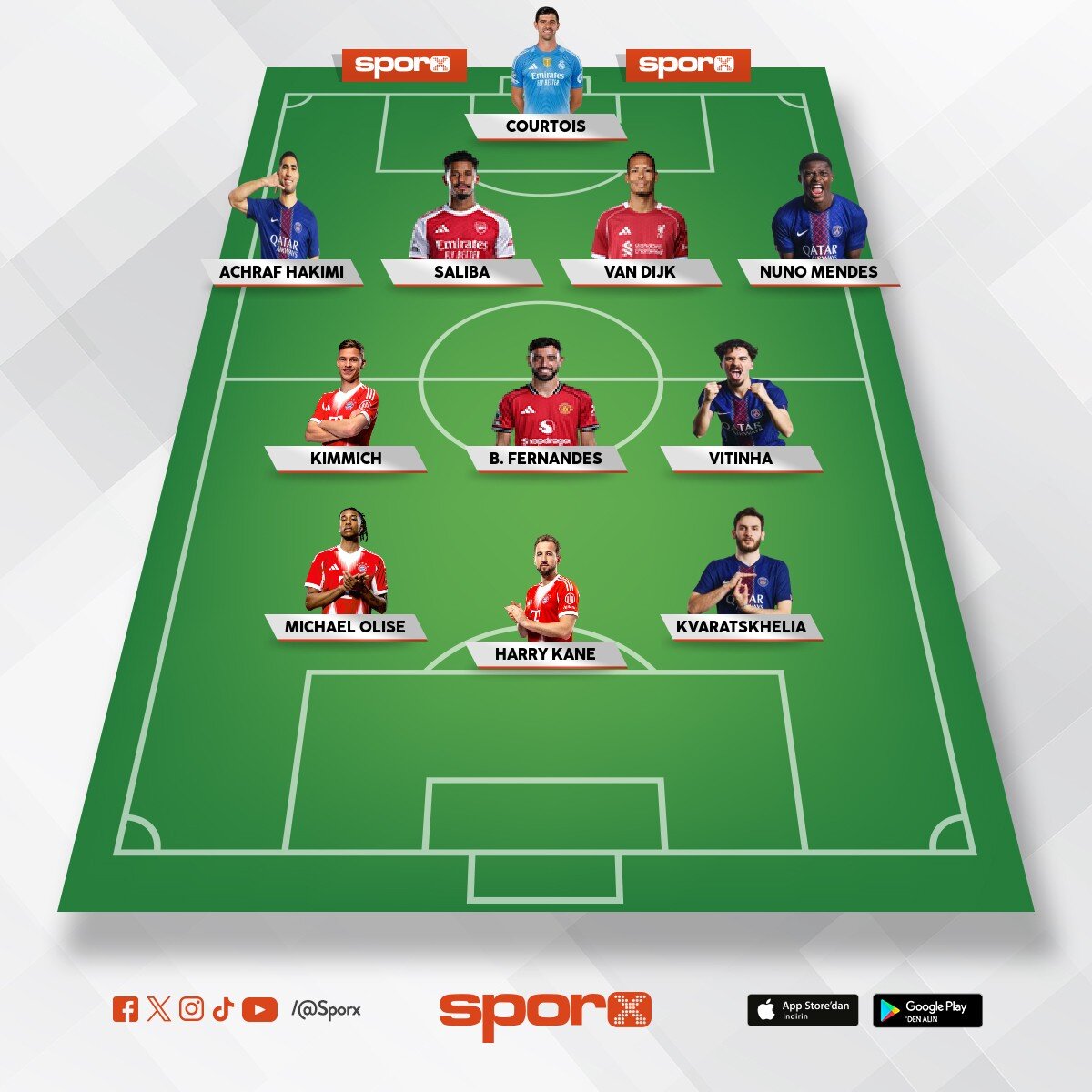 TOP ELEVEN 2025-2026