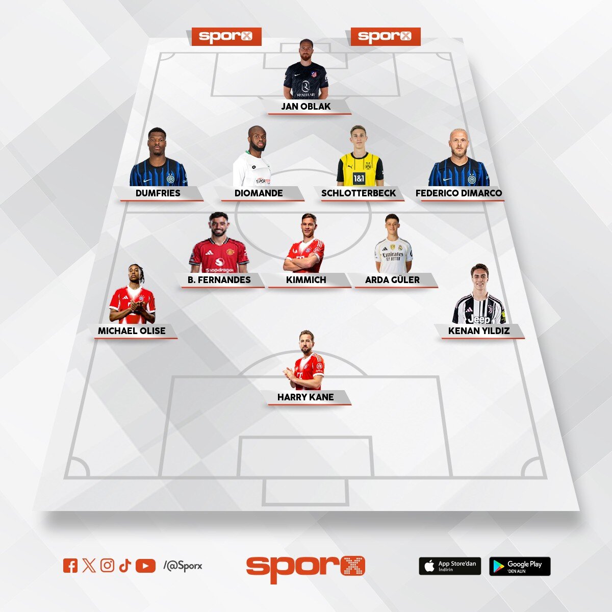 Dream team
