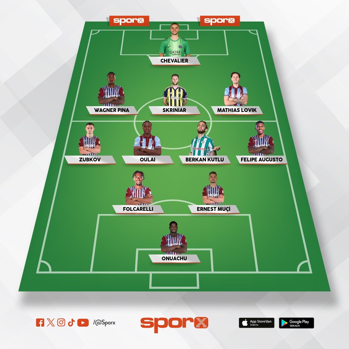 Trabzonspor Hedef T�rkiye  kupalar� kazanmak veya ba�ar�l�