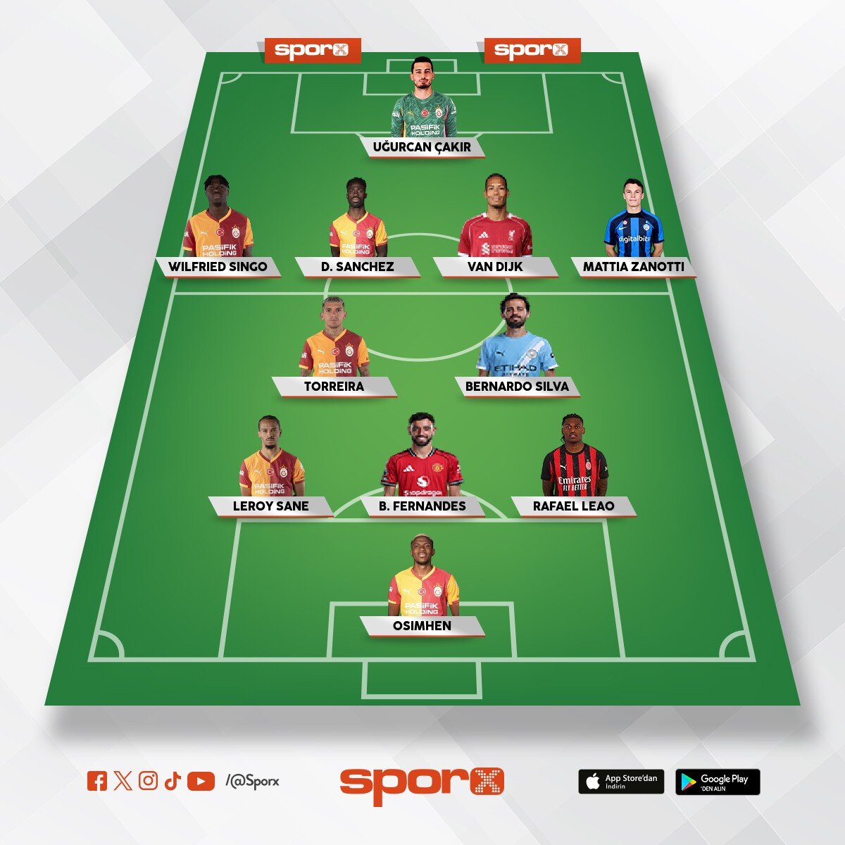 Galatasaray�n gelecek sezon 100% kadrosu