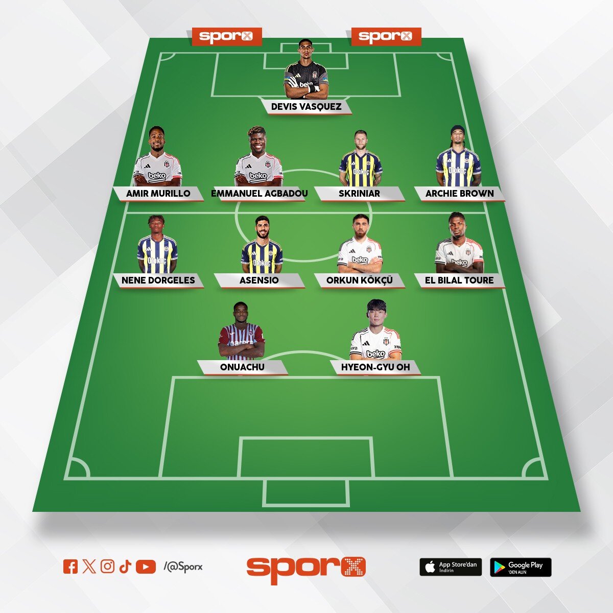 S�per Lig 