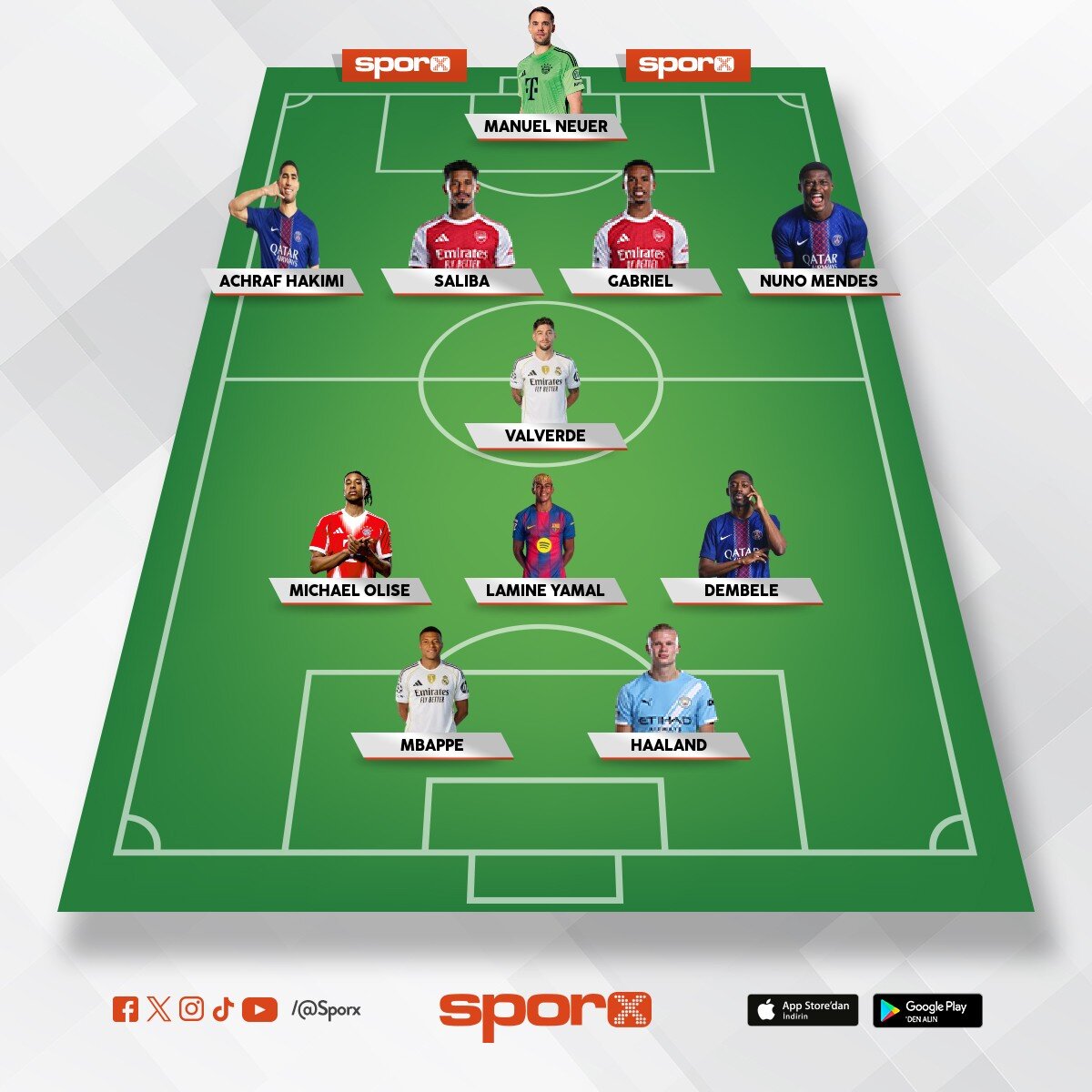 dream team