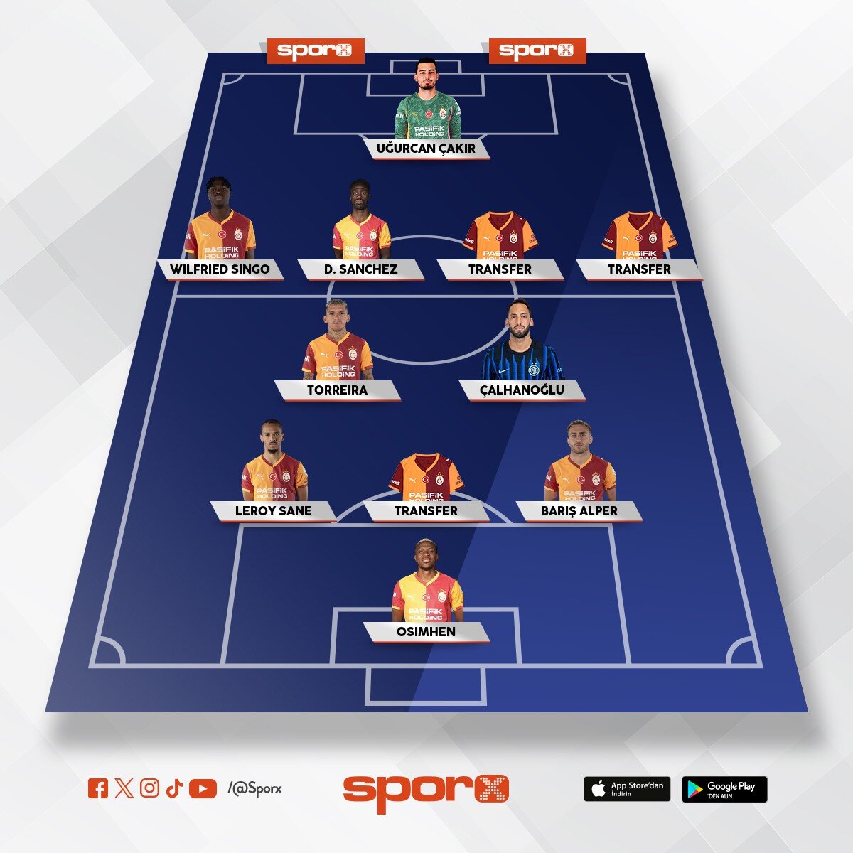 3� as 6 transfer �art
